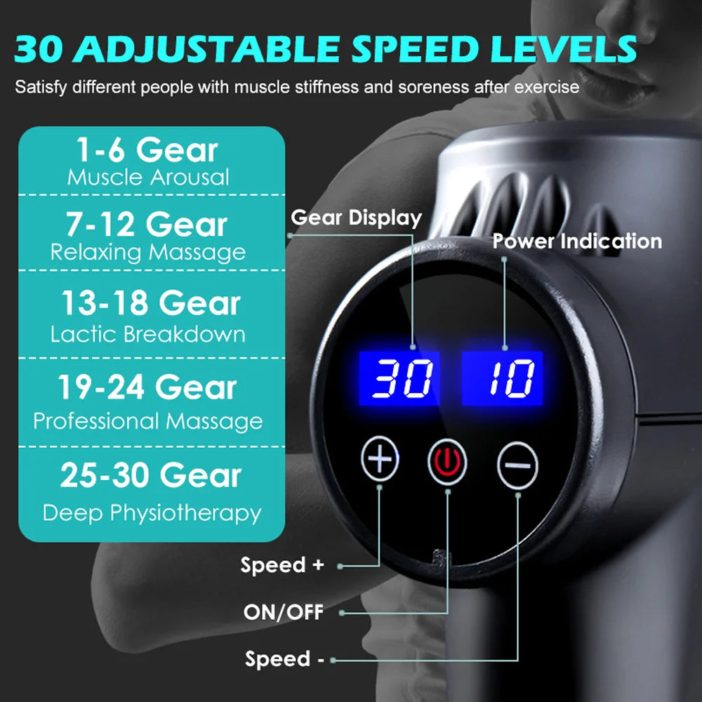 Portable Massage Gun – Handheld Percussion Massager for Muscle Recovery & Relaxation