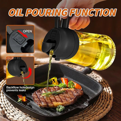 Multi-Use Oil Dispenser Bottle – Spray & Pour Function