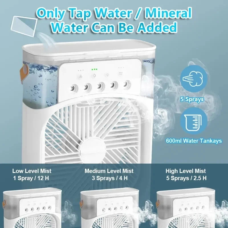 BreezeLite Portable AC – Mini Air Cooler with Humidifier and LED Night Lamp