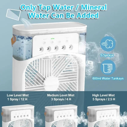 BreezeLite Portable AC – Mini Air Cooler with Humidifier and LED Night Lamp