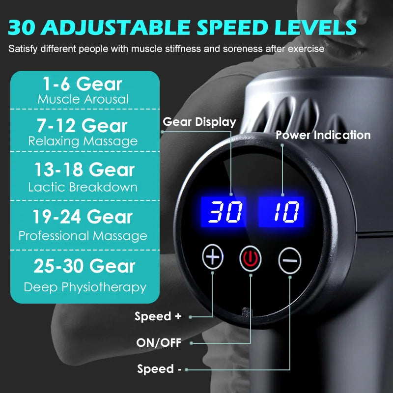 Portable Massage Gun – Handheld Percussion Massager for Muscle Recovery & Relaxation