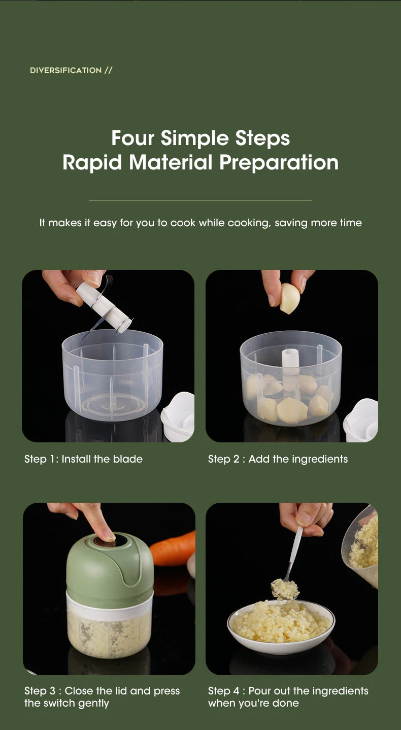 Portable Mini Food Chopper – Electric Garlic Crusher & Meat Grinder (250ml)