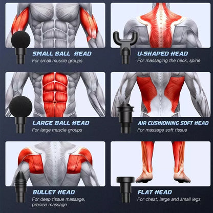 Portable Massage Gun – Handheld Percussion Massager for Muscle Recovery & Relaxation