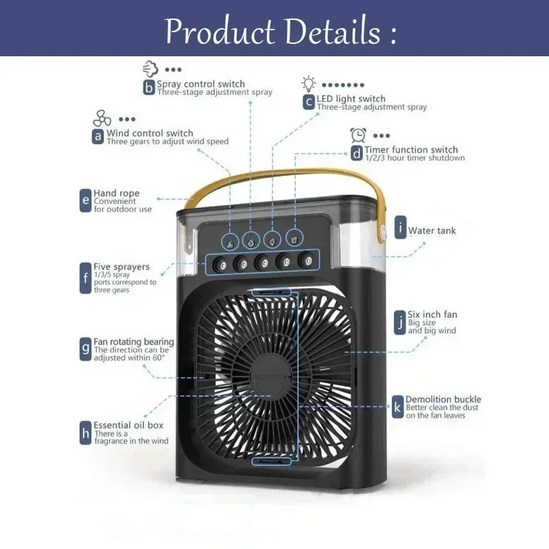 BreezeLite Portable AC – Mini Air Cooler with Humidifier and LED Night Lamp