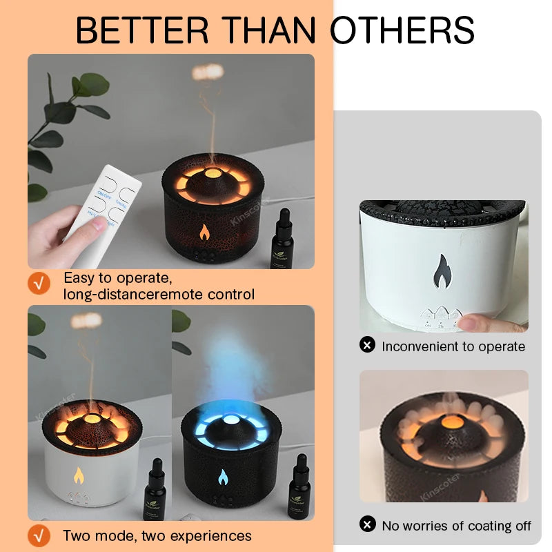 Volcano Flame Essential Oil Diffuser – 360ml Ultrasonic Aromatherapy Humidifier