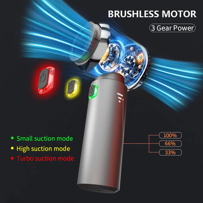 Wireless Mini Car Vacuum – Ultra Strong Suction, Portable & Powerful
