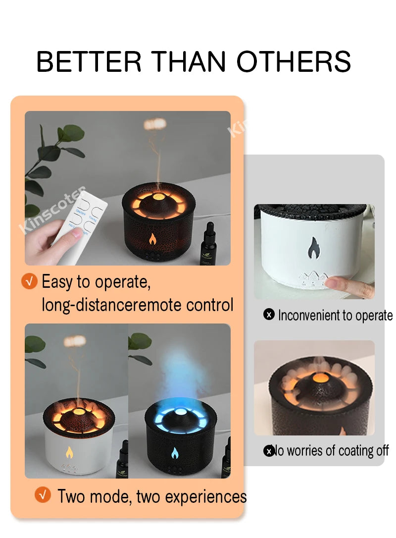 Volcano Flame Essential Oil Diffuser – 360ml Ultrasonic Aromatherapy Humidifier