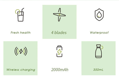 Compact Juice & Smoothie Blender – Portable USB Rechargeable Mixer